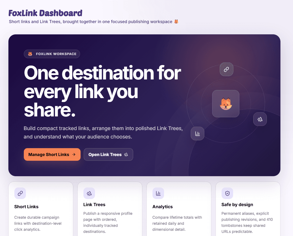 MediaFox FoxLink dashboard with Short Link and Link Tree tools