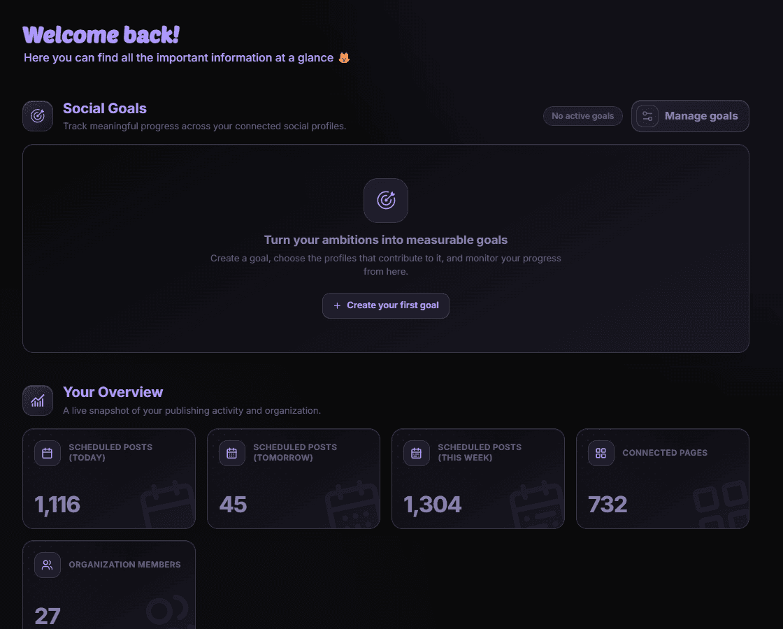 MediaFox organization dashboard with overview cards and Quick View