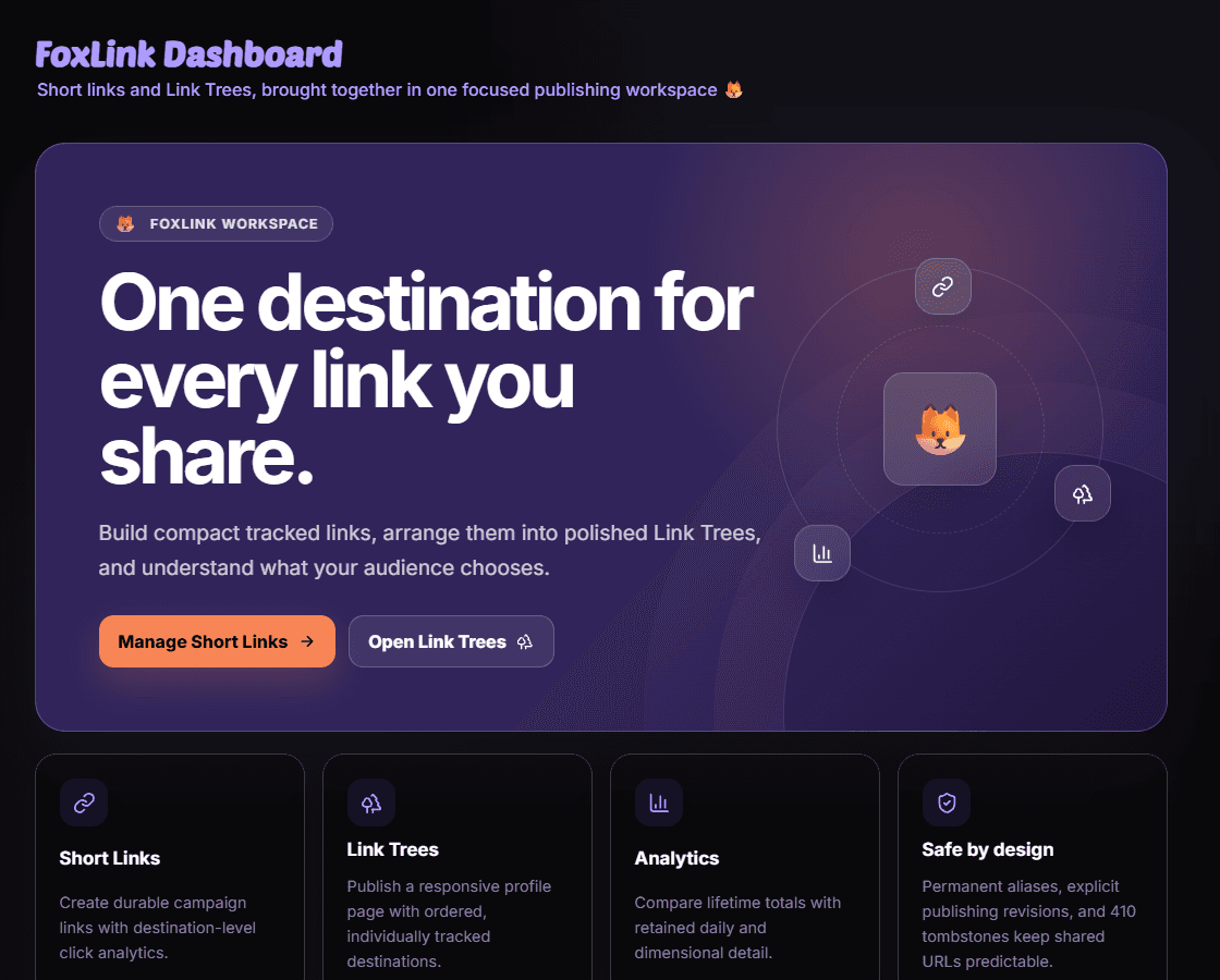 MediaFox FoxLink dashboard with Short Link and Link Tree tools