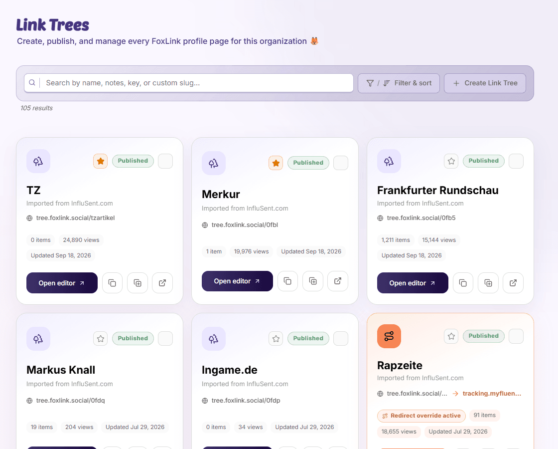 FoxLink Link Tree library in MediaFox