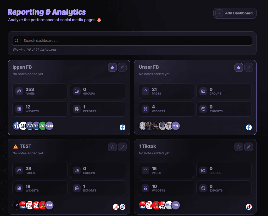MediaFox Reporting and Analytics dashboard library