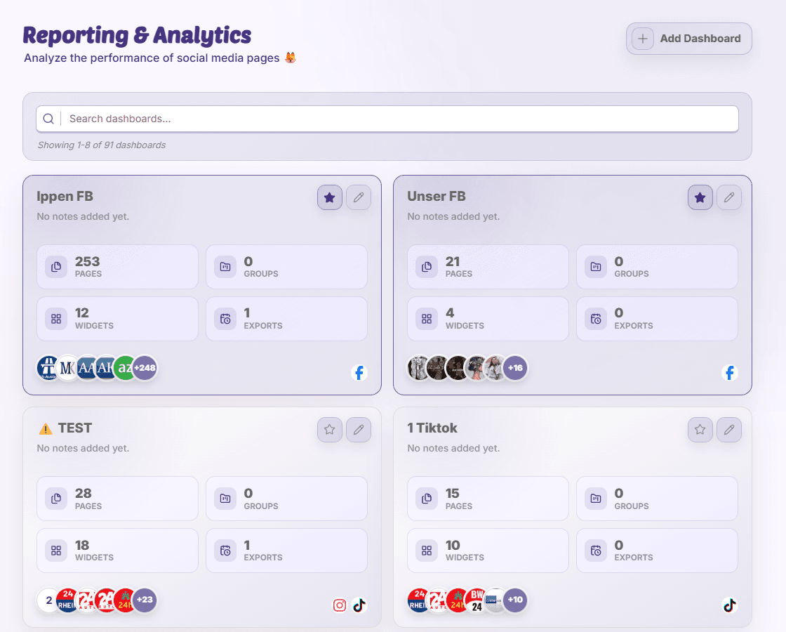 MediaFox Reporting and Analytics dashboard library